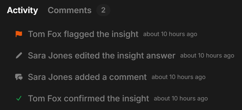 Collaborative Intelligence Hub